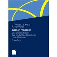 Wissen managen