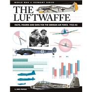 The Luftwaffe Facts, Figures and Data for the German Air Force, 1933–45