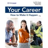 Your Career: How to Make it Happen