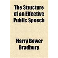 The Structure of an Effective Public Speech