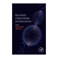 Neurotoxicity of Nanomaterials and Nanomedicine