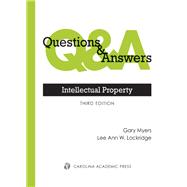Questions & Answers: Intellectual Property