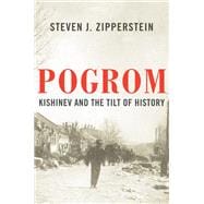 Pogrom Kishinev and the Tilt of History