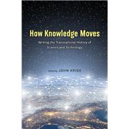 How Knowledge Moves