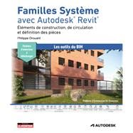 Familles Système avec Autodesk Revit