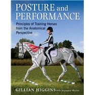Posture and Performance Principles of Training Horses from the Anatomical Perspective