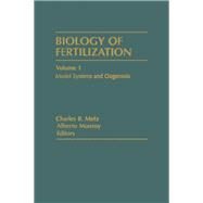 Biology of Fertilization : General Principles, Sex Determination, Gonad and Germ Cell Growth and Differentiation