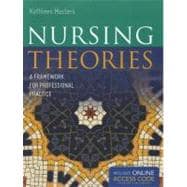 Nursing Theories