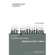 The Effects of Air Pollution