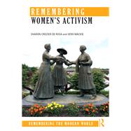 Remembering Women’s Activism