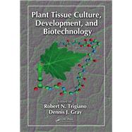 Plant Tissue Culture, Development, and Biotechnology