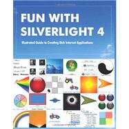 Fun With Silverlight 4