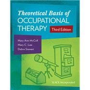 Theoretical Basis of Occupational Therapy