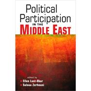 Political Participation In The Middle East