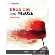 Drug Use and Misuse