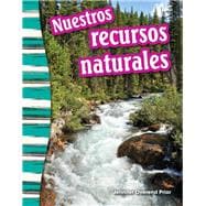 Nuestros recursos naturales / Our Natural Resources