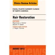 Hair Restoration, an Issue of Facial Plastic Surgery Clinics