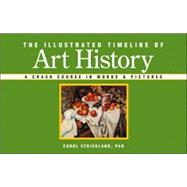The Illustrated Timeline of Art History A Crash Course in Words & Pictures