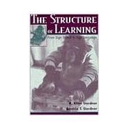 The Structure of Learning: From Sign Stimuli To Sign Language