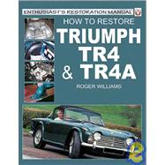 How to Restore Triumph TR4 and TR4A