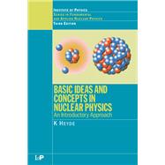 Basic Ideas and Concepts in Nuclear Physics
