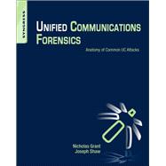 Unified Communications Forensics: Anatomy of Common UC Attacks