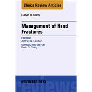 Management of Hand Fractures