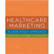 Healthcare Marketing