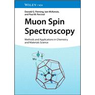 Muon Spin Spectroscopy
