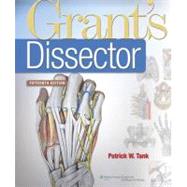 Grant's Dissector