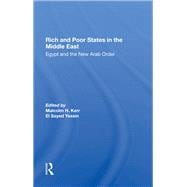 Rich and Poor States in the Middle East