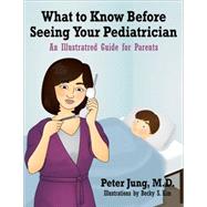 What to Know Before Seeing Your Pediatrician An Illustrated Guide for Parents