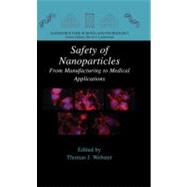 Safety of Nanoparticles