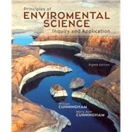 Principles of Environmental Science,9780078036071