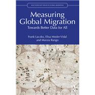 Measuring Global Migration