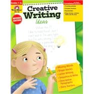 Creative Writing Ideas