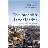 The Jordanian Labor Market Between Fragility and Resilience