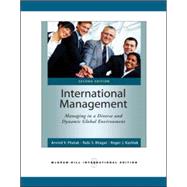 International Management