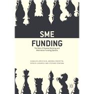 SME Funding