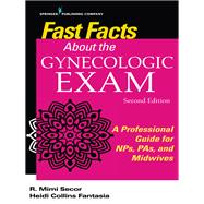 Fast Facts About the Gynecologic Exam