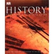 History From the Dawn of Civilization to the Present Day