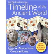 British Museum Timeline of the Ancient World : Egypt, Mesopotamia, Greece, Rome