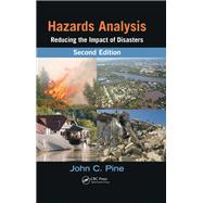 Hazards Analysis