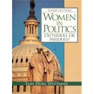 Women in Politics : Outsiders or Insiders?