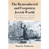 The Remembered and Forgotten Jewish World