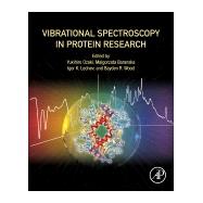 Vibrational Spectroscopy in Protein Research