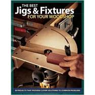 The Best Jigs and Fixtures for Your Woodshop