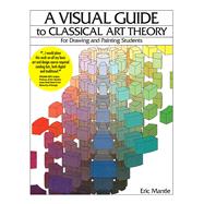 A Visual Guide to Classical Art Theory for Drawing and Painting Students