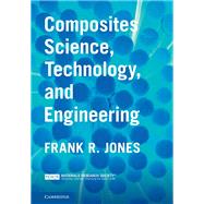 Composites Science, Technology, and Engineering