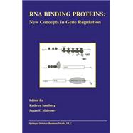 Rna Binding Proteins